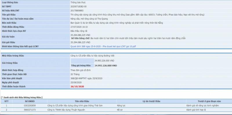 Đà Nẵng: Đường Việt tiếp tục trúng gói thầu lớn ở Ban QLDA Nông nghiệp da nang duong viet tiep tuc trung goi thau lon o ban qlda nong nghiep