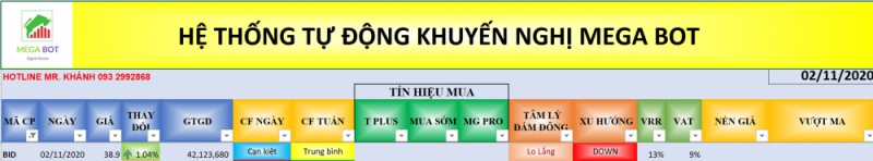 Cổ phiếu quan tâm ngày 3 11 co phieu quan tam ngay 311