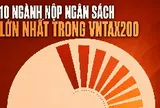 Đằng sau con số gần 1 triệu tỷ đồng được nộp vào ngân sách nhà nước năm 2025