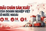 VinFast, THACO, Vinamilk và loạt ông lớn Việt mang hàng tỷ USD ra nước ngoài xây nhà máy, phát triển vùng nguyên liệu