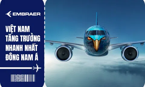 Hàng không Việt Nam tăng trưởng nhanh nhất ĐNÁ: Lời thán phục của Phó chủ tịch hãng máy bay lớn thứ 3 thế giới, cam kết an toàn, thân thiện môi trường so với Boeing, Airbus