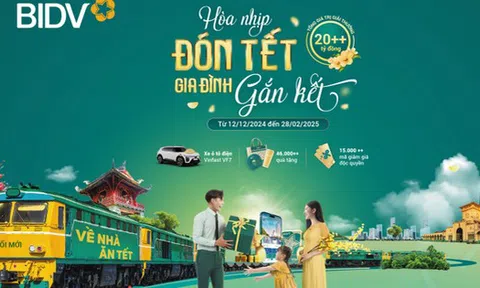BIDV triển khai Ưu đãi Tết 2025 tổng giá trị quà tặng 20 tỷ đồng