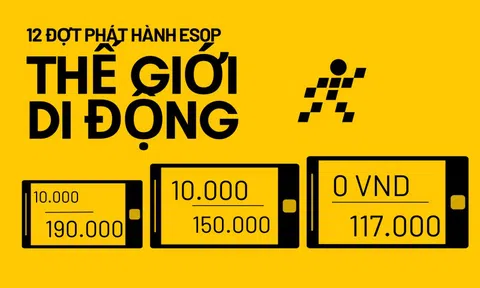 11 năm bán 11 đợt ESOP thu về 680 tỷ đồng khi giá thị trường hơn 11.400 tỷ, ông Nguyễn Đức Tài lần đầu tiên 'nhượng bộ' cổ đông