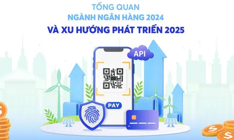 Đột phá với hệ sinh thái số: Thành công của ngân hàng Việt năm 2025