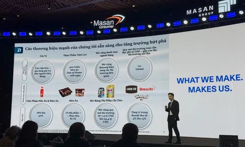 Masan Group tái bổ nhiệm CEO Danny Le nhiệm kỳ 2: Tiếp tục chiến lược gia tăng thị phần của nền tảng tiêu dùng - bán lẻ tích hợp