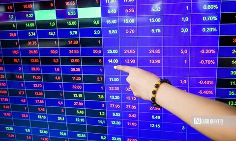 Loạt công ty chứng khoán tự tin lãi nghìn tỷ, kế hoạch có khả thi?