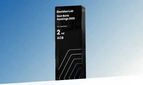 ACB ghi nhận bước tiến vượt bậc về sức khỏe thương hiệu - đạt điểm số cao nhất 3 năm gần đây