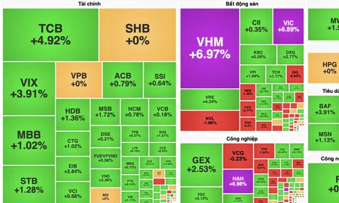 Cổ phiếu họ Vin thăng hoa, tỷ phú Phạm Nhật Vượng lọt top 300 người giàu nhất hành tinh