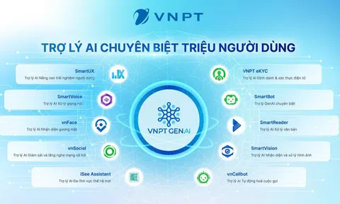 Ứng dụng AI giải quyết hiệu quả thủ tục hành chính khi triển khai sáp nhập