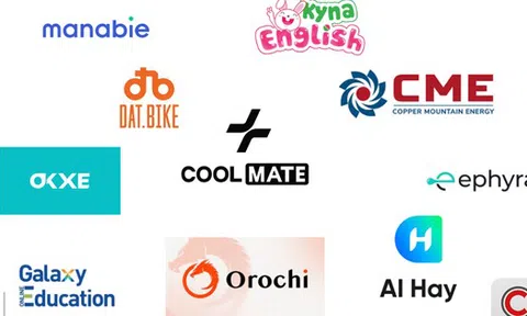 10 startup Việt hút vốn nhiều nhất năm 2025: Coolmate, Dat Bike dẫn đầu cuộc đua, theo sau là những cái tên quên thuộc