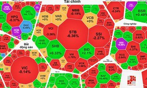 Chiều 18-3: Cổ phiếu dầu khí lại gây bất ngờ