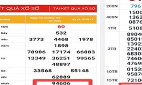 Lãnh đạo Công ty XSKT Vĩnh Long lên tiếng về sự trùng hợp của 2 giải độc đắc