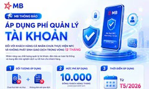 Ngân hàng Quân đội thông báo tới toàn bộ khách hàng: Sẽ thu phí quản lý tài khoản đối với nhóm khách hàng sau