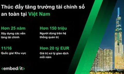 Giải mã năng lực công nghệ của EmbedIT khi vận hành P2P Lending tại Việt Nam