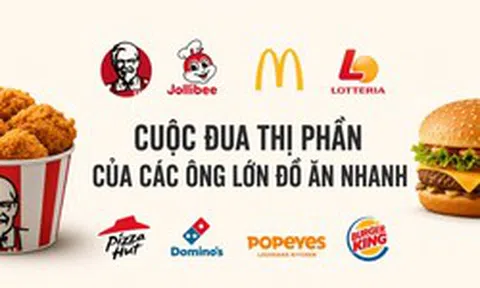 5 ngày lại mở một cửa hàng, KFC sẽ vượt Jollibee, đe dọa ngôi vị vương của Lotteria?