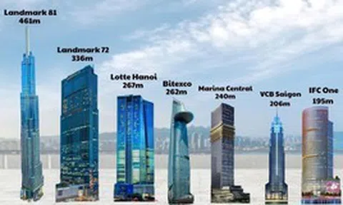 Đúng 3 ngày nữa, tòa nhà cao nhất VN là nơi bàn nhiều kế hoạch tỷ USD, nhiều ông lớn hàng đầu TG tham gia