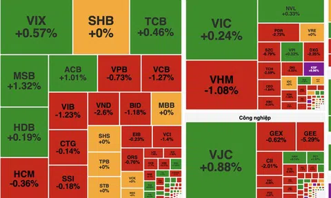Cổ phiếu năng lượng dẫn sóng, VN-Index vẫn "đi lùi"
