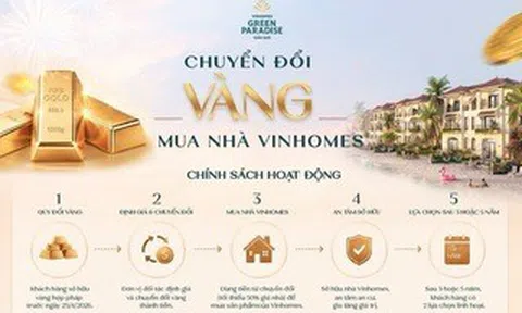 Ngân hàng Nhà nước lần đầu lên tiếng về việc huy động vàng để mua bất động sản