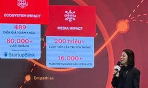 4.000 CEO, chuyên gia, nhà đầu tư sẽ tham dự InnoEx 2026 tại TP.HCM