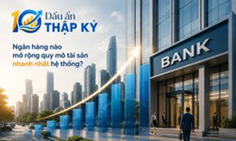 Các ngân hàng mở rộng tài sản nhanh chưa từng thấy: Xuất hiện nhà băng tăng 12 lần sau 10 năm, HDBank, MB và TPBank thuộc nhóm dẫn dầu
