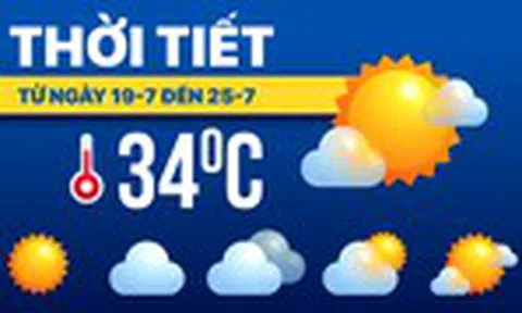 Dự báo thời tiết từ 19 đến 25-7: Bắc Bộ mưa to, Trung Bộ nắng nóng, Nam Bộ mưa rào