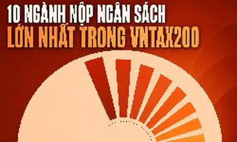 Đằng sau con số gần 1 triệu tỷ đồng được nộp vào ngân sách nhà nước năm 2025