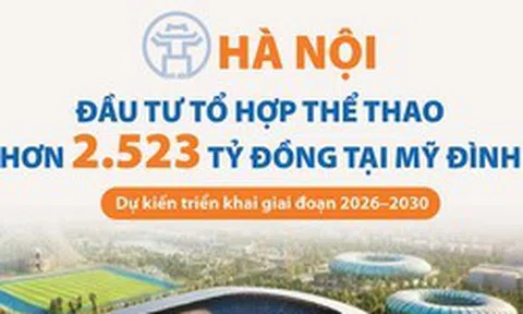 Hà Nội sẽ đầu tư tổ hợp thể thao hơn 2.523 tỷ đồng tại Mỹ Đình
