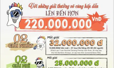 Chia sẻ và lan tỏa những khoảnh khắc đẹp với cuộc thi "Đà Nẵng Nhớ"