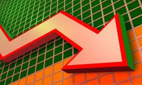 Mất trụ đỡ, VN-Index giảm mạnh đầu phiên