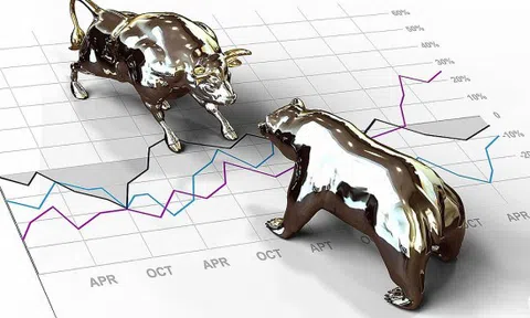 Nhận định chứng khoán ngày 23/10/2020: Rung lắc mạnh