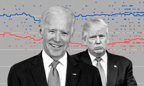 Ông Trump tiếp tục thất thế về tiền mặt so với ông Biden