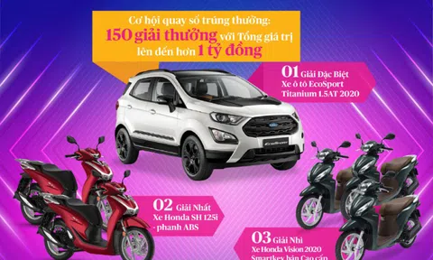 Chương trình khuyến mại “Tham gia bảo hiểm Hoa Kỳ - Trúng xe thương hiệu Mỹ”