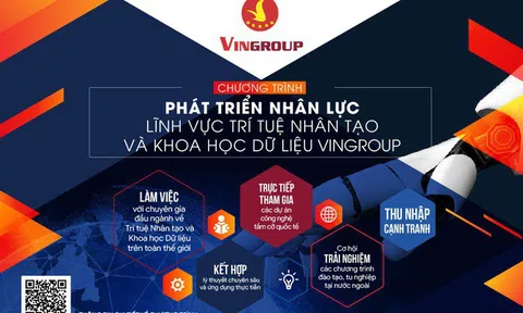 Vingroup đào tạo kỹ sư trí tuệ nhân tạo và khoa học dữ liệu