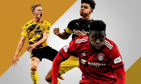 Những cầu thủ trẻ có giá trị nhất thế giới