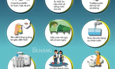 Phòng chống dịch bệnh mùa mưa lũ