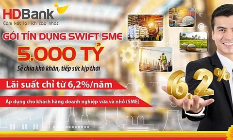 HDBank giảm lãi suất cho vay còn 6,2%/năm dành doanh nghiệp vừa và nhỏ