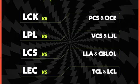 Chính thức lộ diện “siêu đội hình” của VCS thi đấu All-Star