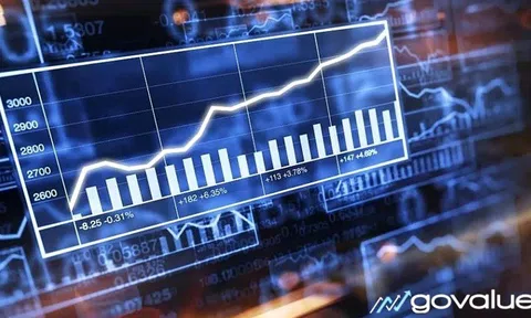 Lỗi hiển thị khớp lệnh giao dịch chứng khoán phái sinh